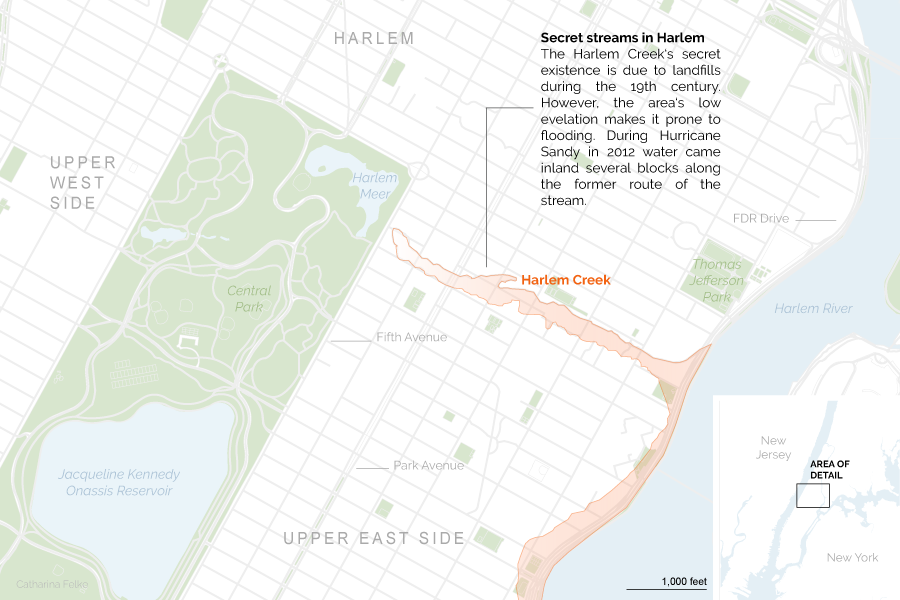 Harlem_Creek